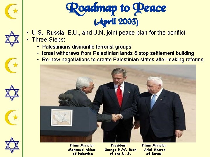 Roadmap to Peace (April 2003) • U. S. , Russia, E. U. , and