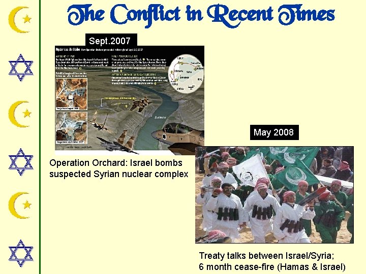 The Conflict in Recent Times Sept. 2007 May 2008 Operation Orchard: Israel bombs suspected