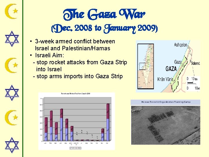 The Gaza War (Dec. 2008 to January 2009) • 3 -week armed conflict between