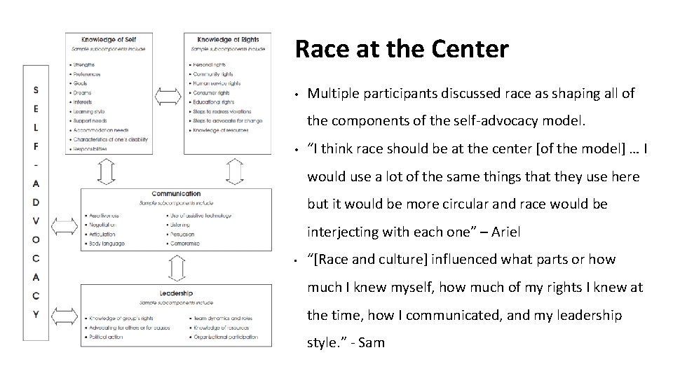 Race at the Center • Multiple participants discussed race as shaping all of the