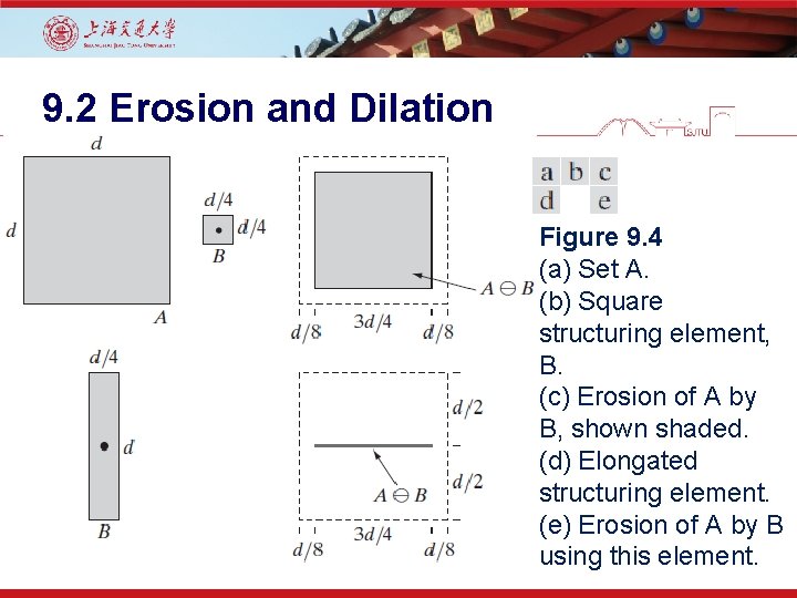 9. 2 Erosion and Dilation Figure 9. 4 (a) Set A. (b) Square structuring