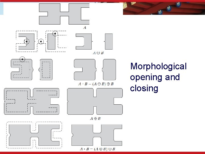 Morphological opening and closing 