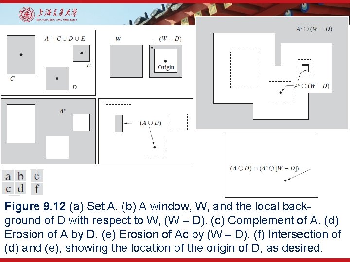 Figure 9. 12 (a) Set A. (b) A window, W, and the local background