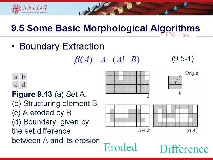 9. 5 Some Basic Morphological Algorithms • Boundary Extraction (9. 5 -1) Figure 9.