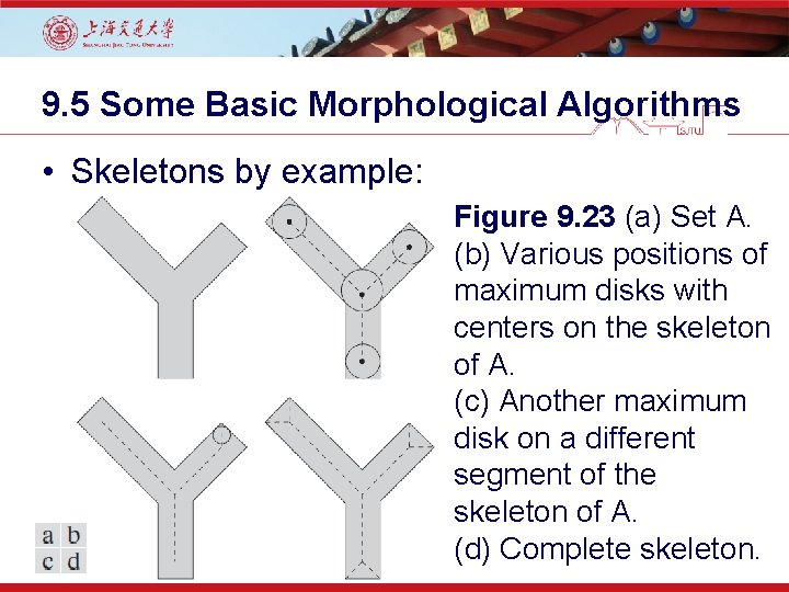 9. 5 Some Basic Morphological Algorithms • Skeletons by example: Figure 9. 23 (a)