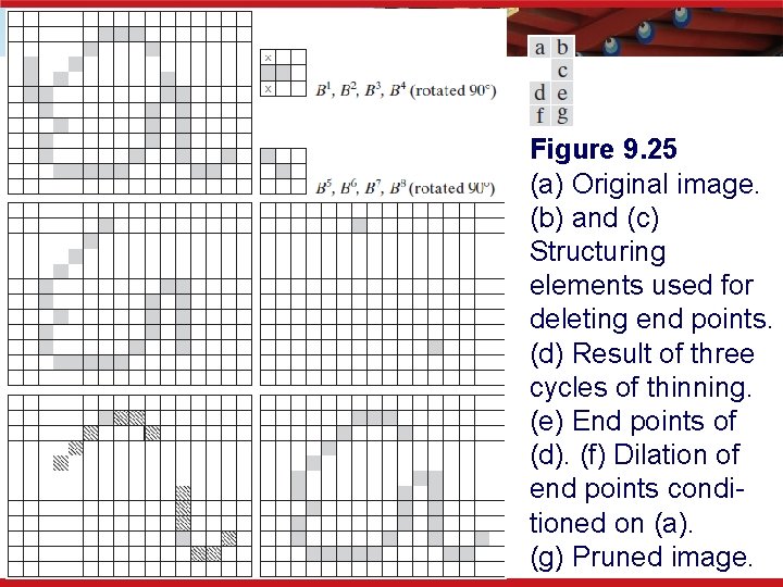 Figure 9. 25 (a) Original image. (b) and (c) Structuring elements used for deleting