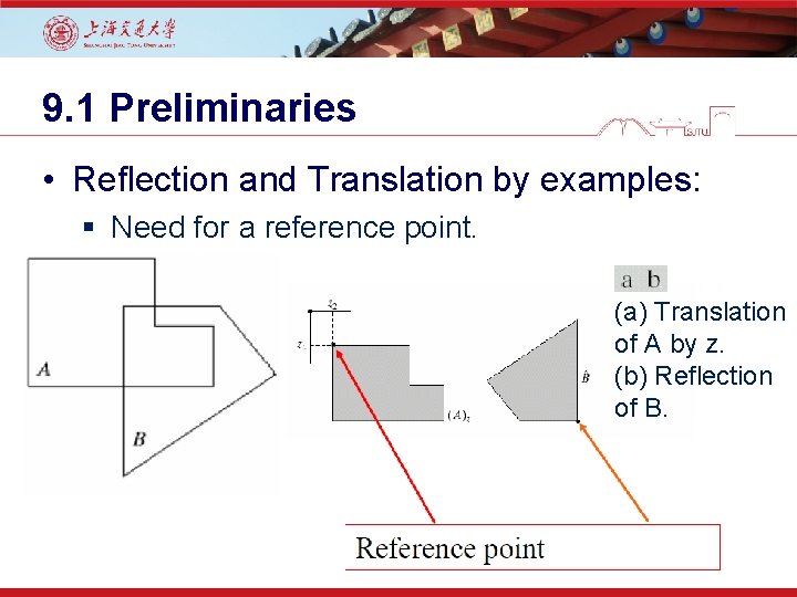 9. 1 Preliminaries • Reflection and Translation by examples: § Need for a reference