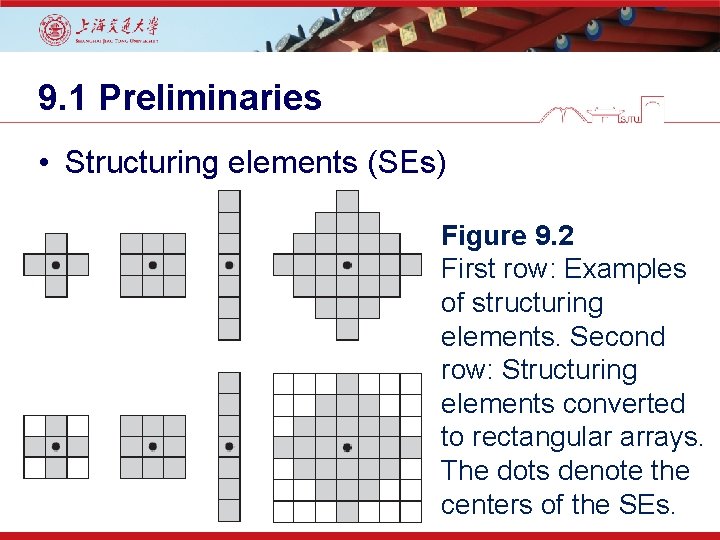 9. 1 Preliminaries • Structuring elements (SEs) Figure 9. 2 First row: Examples of