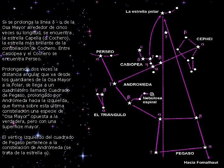  Si se prolonga la línea - de la Osa Mayor alrededor de cinco