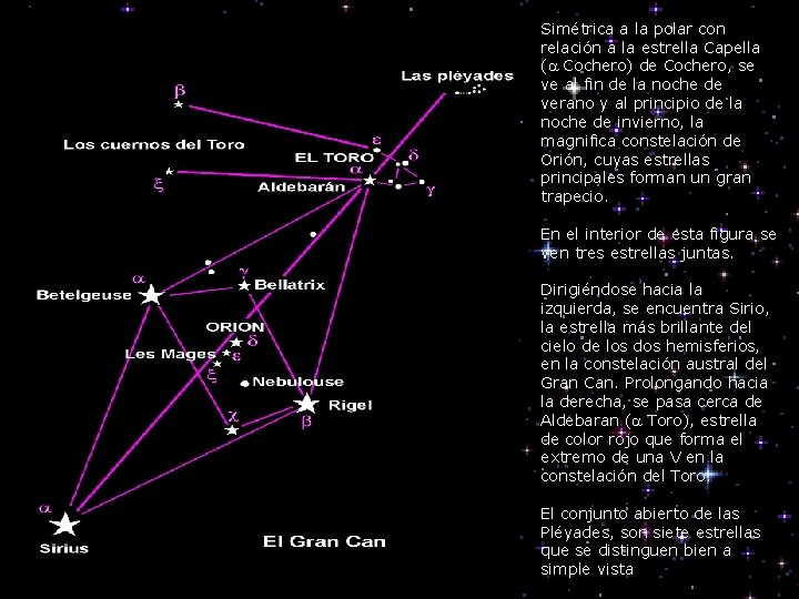 Simétrica a la polar con relación a la estrella Capella ( Cochero) de Cochero,