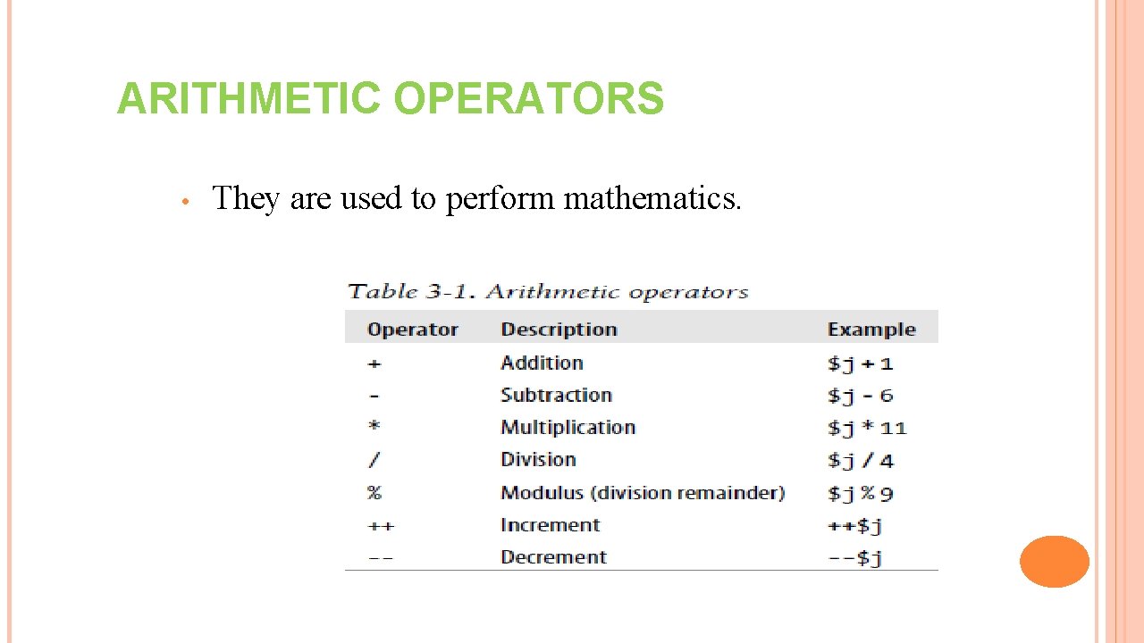 ARITHMETIC OPERATORS • They are used to perform mathematics. 