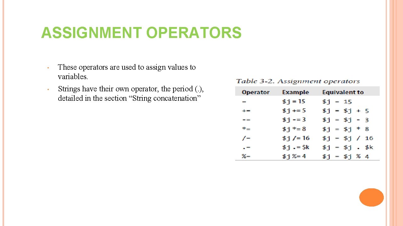 ASSIGNMENT OPERATORS • These operators are used to assign values to variables. • Strings