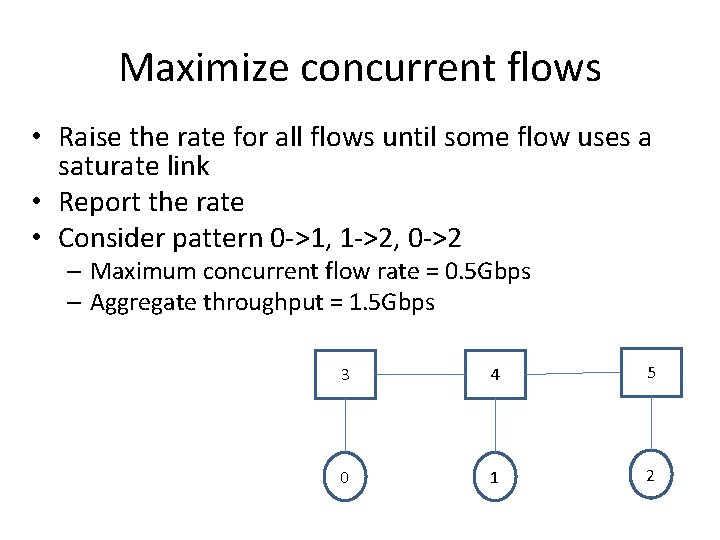 Maximize concurrent flows • Raise the rate for all flows until some flow uses