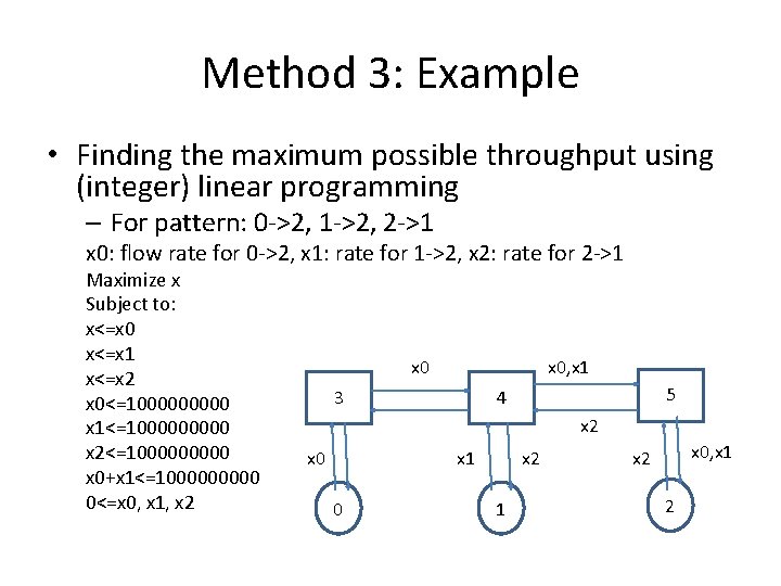 Method 3: Example • Finding the maximum possible throughput using (integer) linear programming –