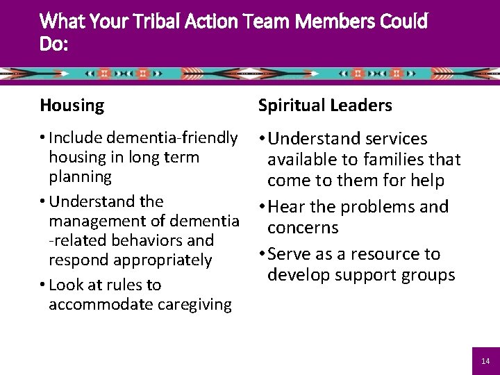 What Your Tribal Action Team Members Could Do: Housing Spiritual Leaders • Include dementia-friendly