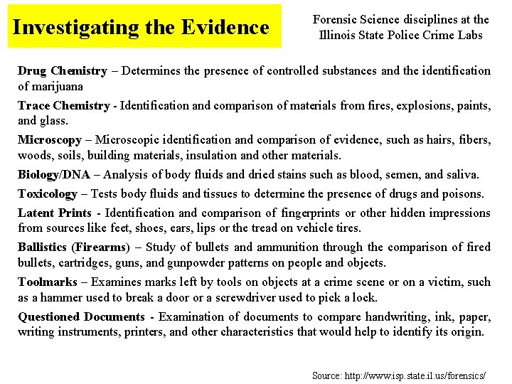 Investigating the Evidence Forensic Science disciplines at the Illinois State Police Crime Labs Drug