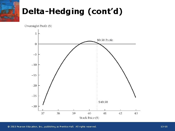 Delta-Hedging (cont’d) © 2013 Pearson Education, Inc. , publishing as Prentice Hall. All rights