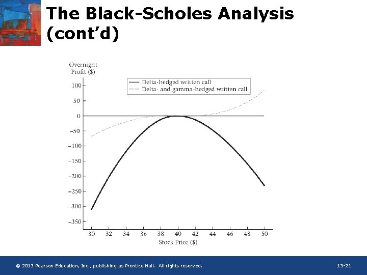 The Black-Scholes Analysis (cont’d) © 2013 Pearson Education, Inc. , publishing as Prentice Hall.