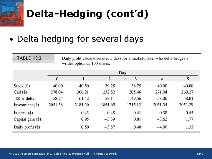 Delta-Hedging (cont’d) • Delta hedging for several days © 2013 Pearson Education, Inc. ,