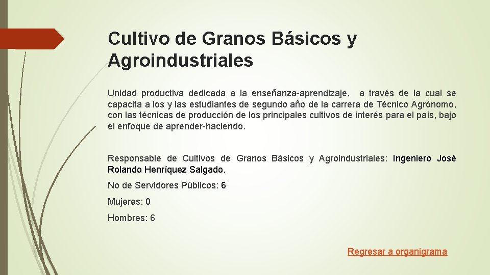 Cultivo de Granos Básicos y Agroindustriales Unidad productiva dedicada a la enseñanza-aprendizaje, a través