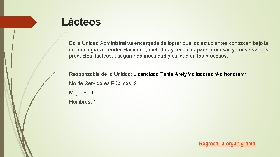 Lácteos Es la Unidad Administrativa encargada de lograr que los estudiantes conozcan bajo la