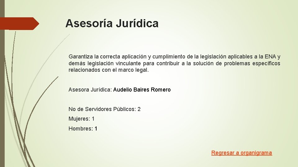 Asesoría Jurídica Garantiza la correcta aplicación y cumplimiento de la legislación aplicables a la