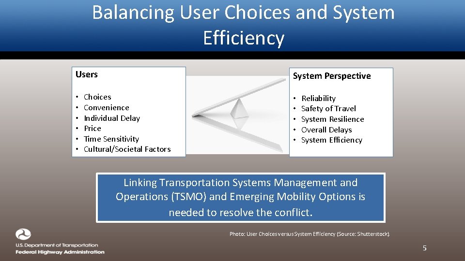 Balancing User Choices and System Efficiency Users • • • System Perspective Choices Convenience