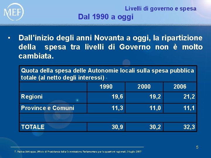 Livelli di governo e spesa Dal 1990 a oggi • Dall’inizio degli anni Novanta