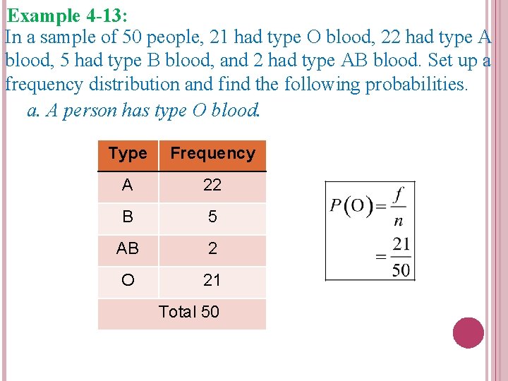Example 4 -13: In a sample of 50 people, 21 had type O blood,
