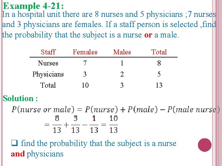Example 4 -21: In a hospital unit there are 8 nurses and 5 physicians