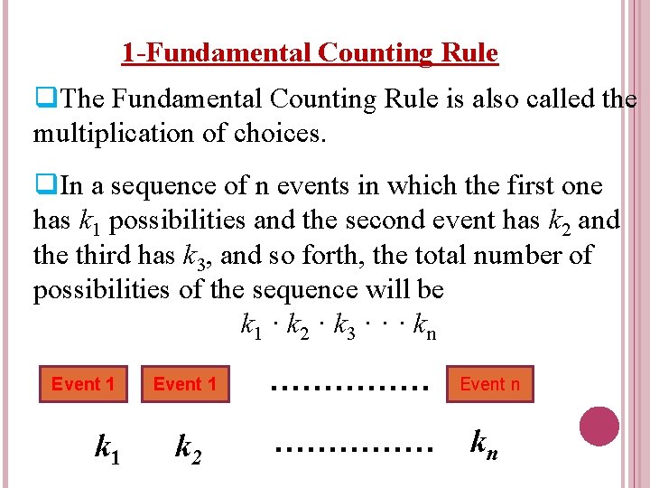 1 -Fundamental Counting Rule q. The Fundamental Counting Rule is also called the multiplication