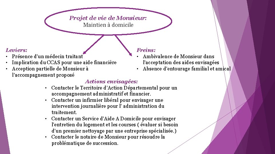 Projet de vie de Monsieur: Maintien à domicile Leviers: Freins: • Présence d’un médecin