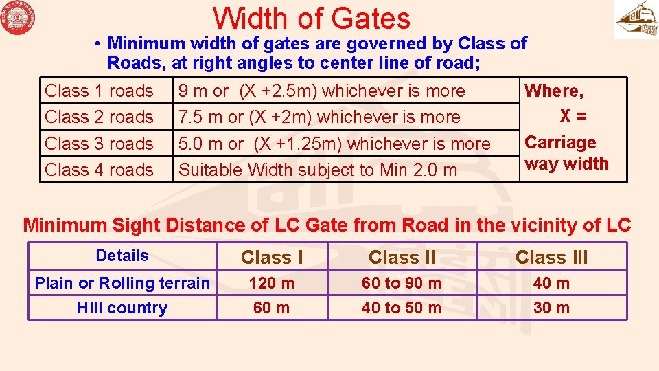 Width of Gates • Minimum width of gates are governed by Class of Roads,
