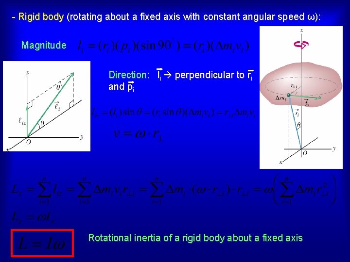 - Rigid body (rotating about a fixed axis with constant angular speed ω): Magnitude