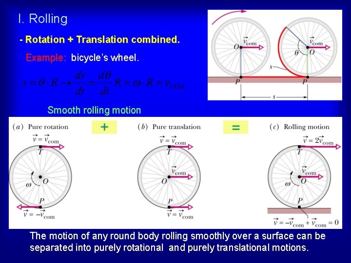 I. Rolling - Rotation + Translation combined Example: bicycle’s wheel. Smooth rolling motion The