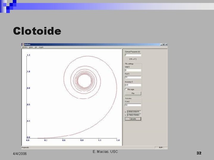 Clotoide 4/4/2006 E. Macias. USC 32 
