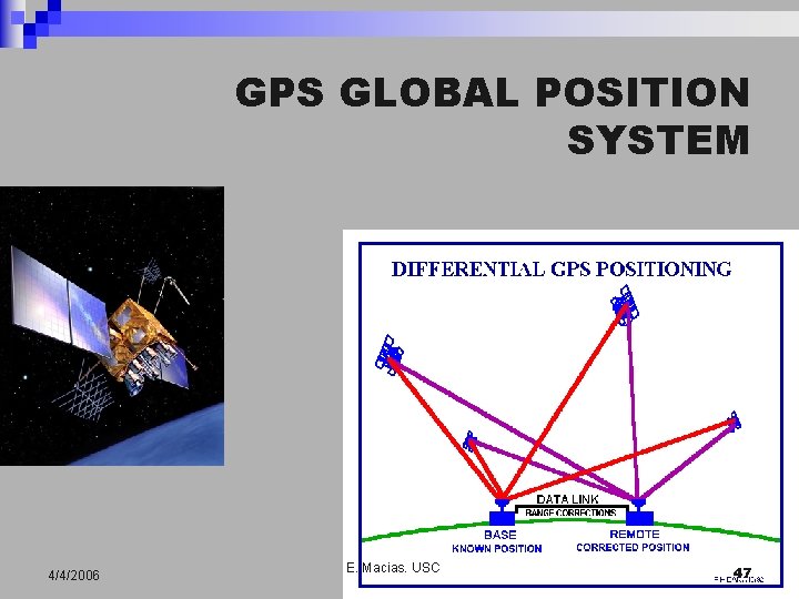 GPS GLOBAL POSITION SYSTEM 4/4/2006 E. Macias. USC 47 