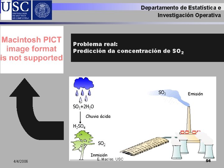 Departamento de Estatística e Investigación Operativa Problema real: Predicción da concentración de SO 2