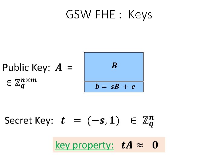 GSW FHE : Keys 