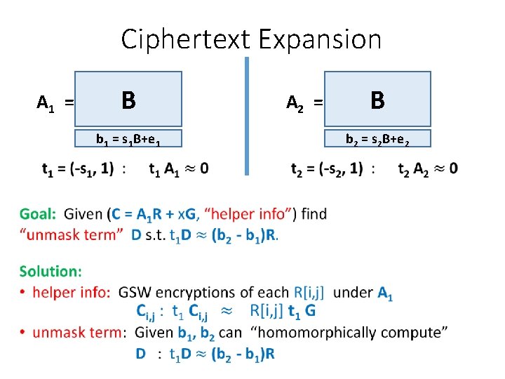 Ciphertext Expansion A 1 = B A 2 = b 1 = s 1