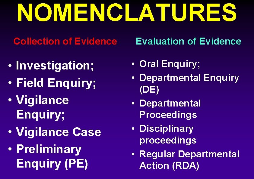 NOMENCLATURES Collection of Evidence • Investigation; • Field Enquiry; • Vigilance Case • Preliminary