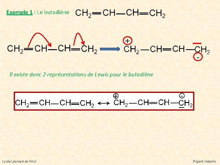 Exemple 1 : Le butadiène + Il existe donc 2 représentations de Lewis pour