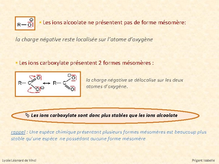 ▪ Les ions alcoolate ne présentent pas de forme mésomère: la charge négative reste