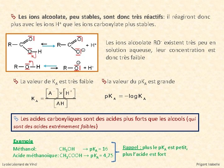  Les ions alcoolate, peu stables, sont donc très réactifs: réactifs il réagiront donc