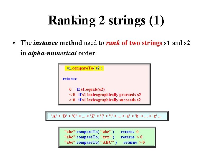 Ranking 2 strings (1) • The instance method used to rank of two strings