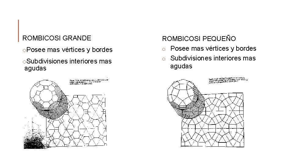 ROMBICOSI GRANDE o. Posee mas vértices y bordes o. Subdivisiones interiores mas agudas ROMBICOSI