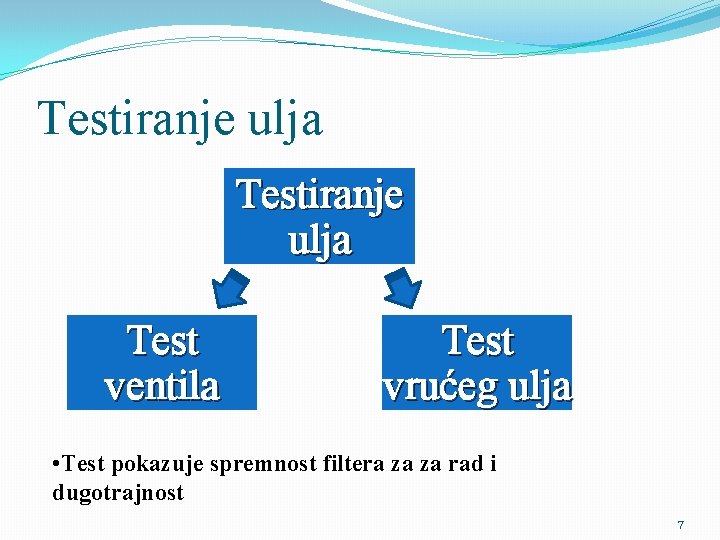 Testiranje ulja Test ventila Test vrućeg ulja • Test pokazuje spremnost filtera za za