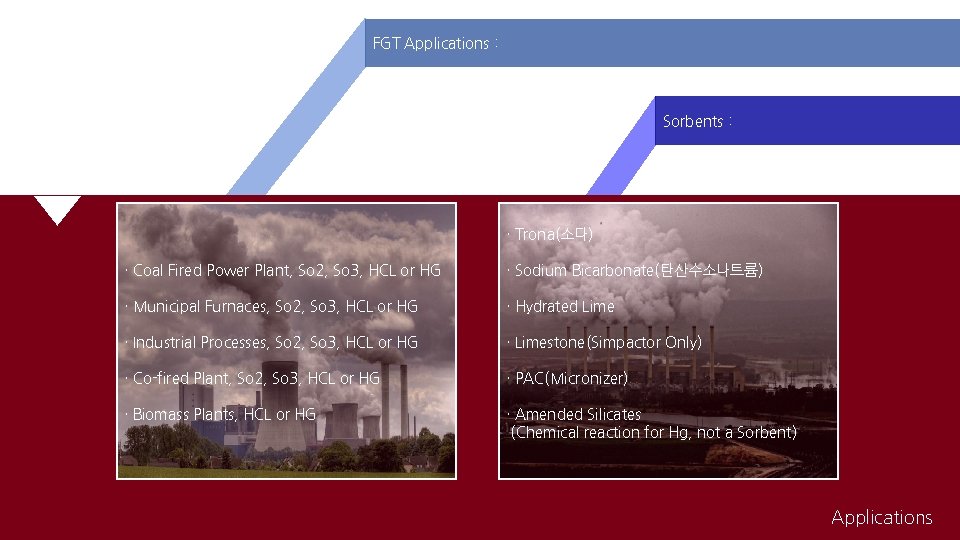 FGT Applications : Sorbents : · Trona(소다) · Coal Fired Power Plant, So 2,