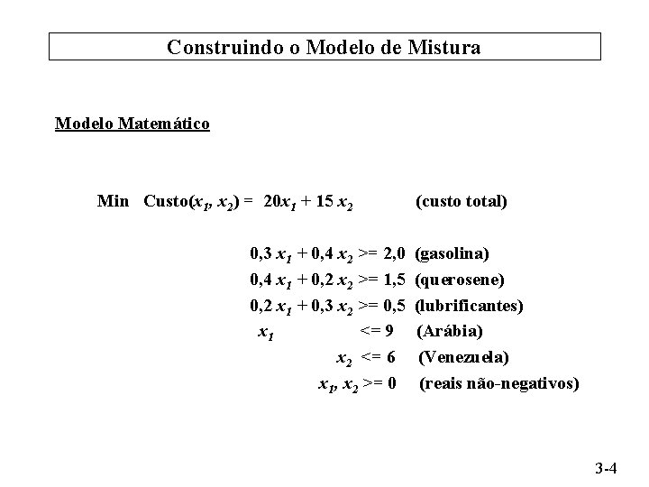 Construindo o Modelo de Mistura Modelo Matemático Min Custo(x 1, x 2) = 20