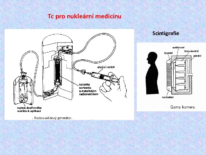 Tc pro nukleární medicínu Scintigrafie 